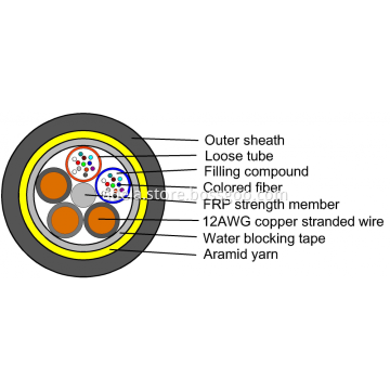 Hybrid cable with copper cable and 2-24fibers